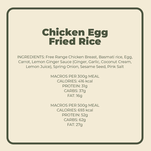 High Performance Box | Pre-selected Meals