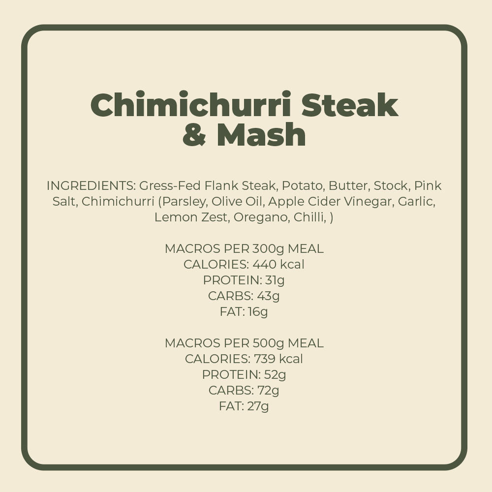 High Performance Box | Pre-selected Meals