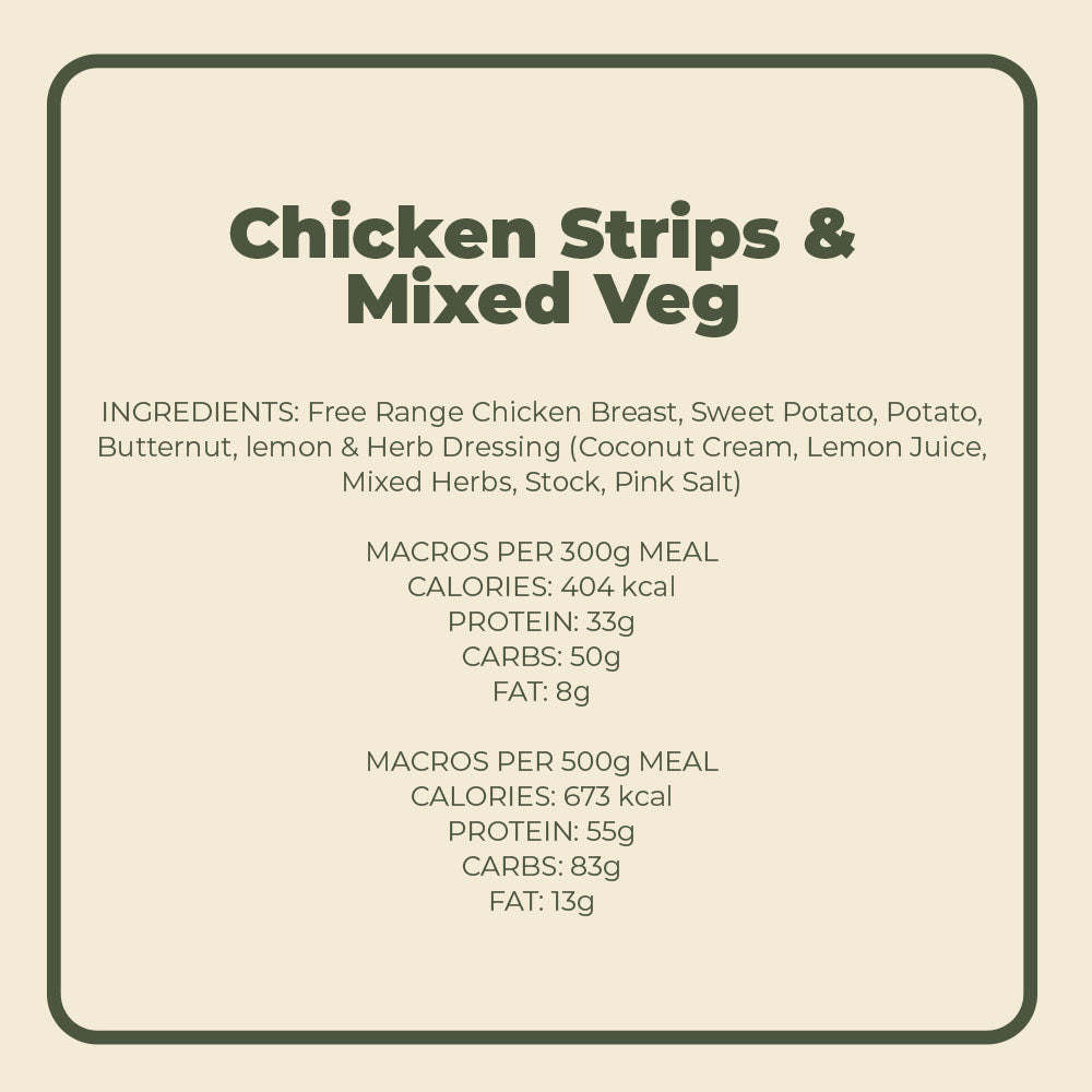 High Performance Box | Pre-selected Meals