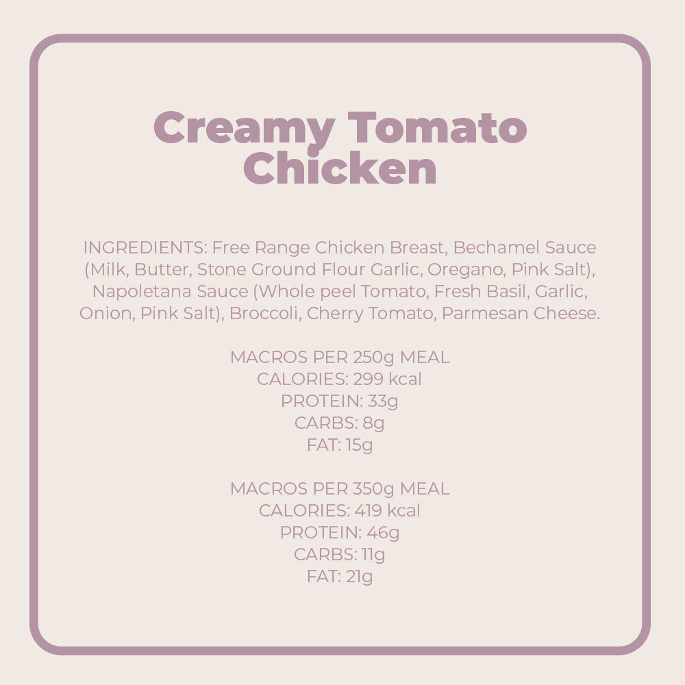 High Protein Low Carb Box | Pre-selected Meals