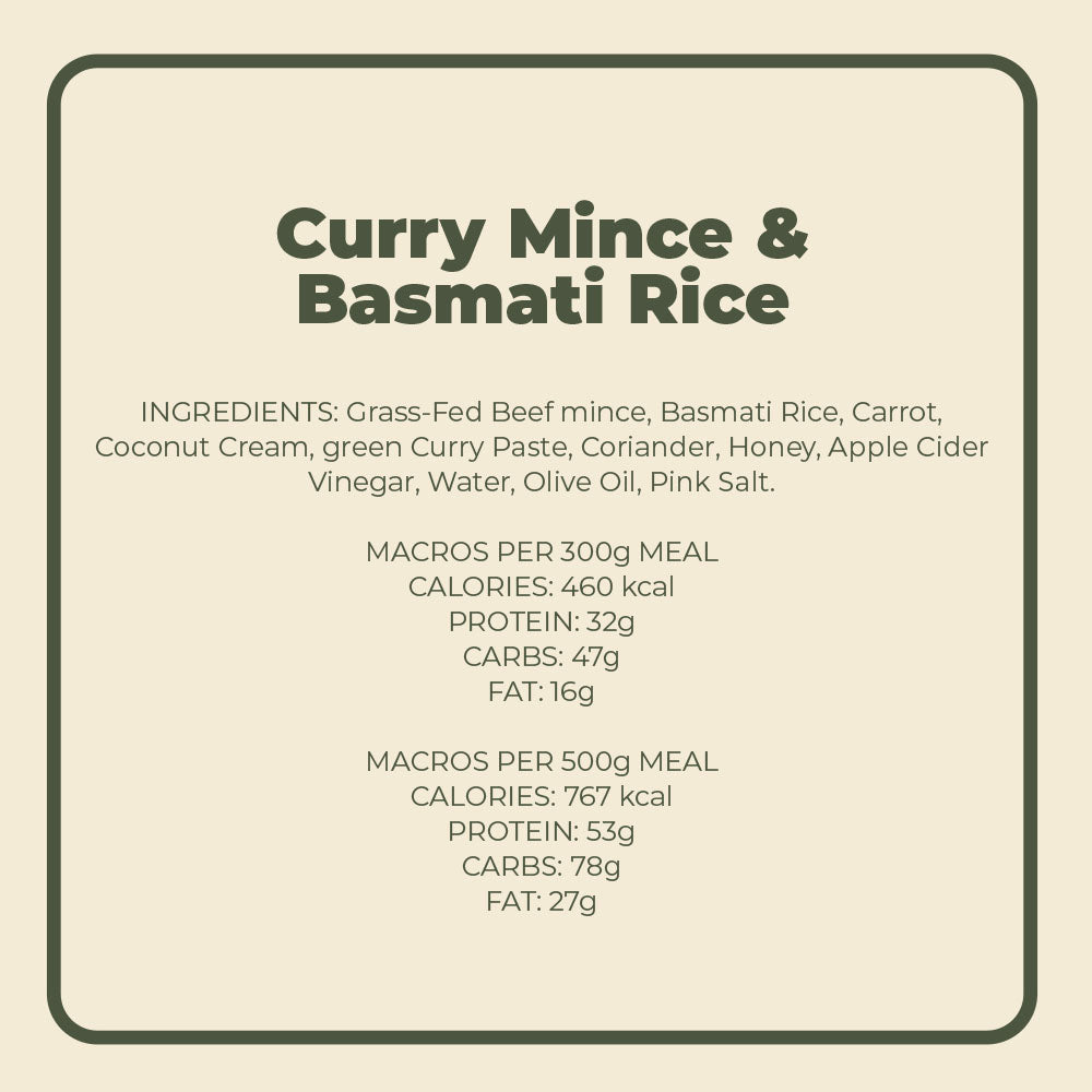 High Performance Box | Pre-selected Meals