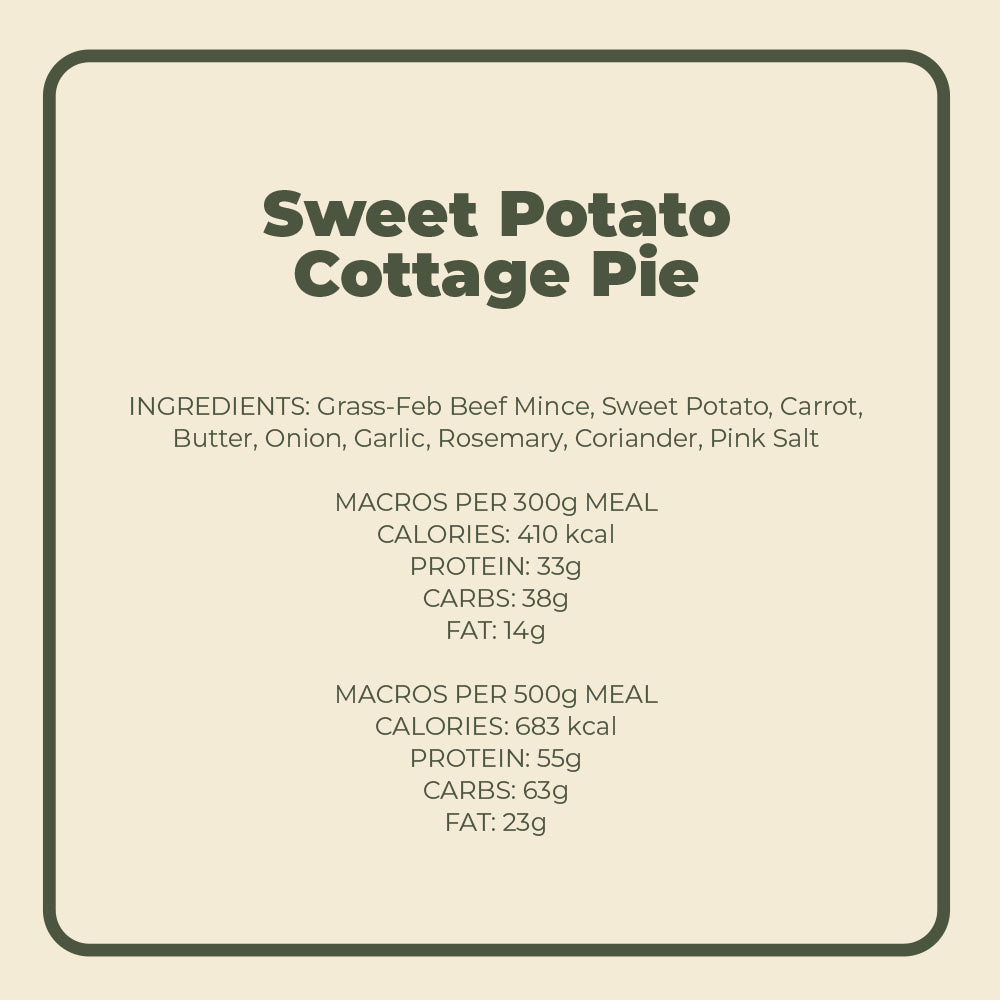 High Performance Box | Pre-selected Meals