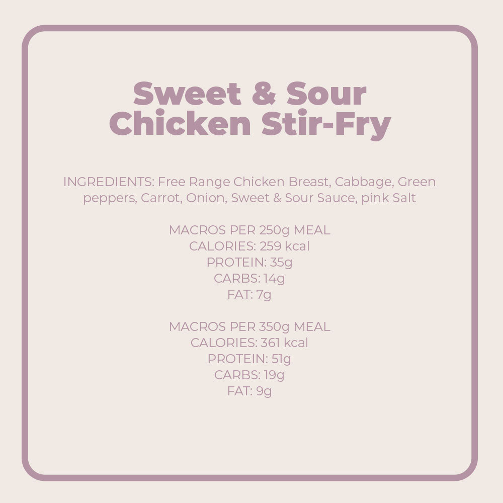 High Protein Low Carb Box | Pre-selected Meals